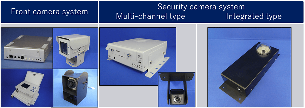 Front camera system  Security camera system  Multi-channel type / Integrated type