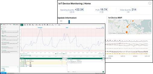 Data Utilization