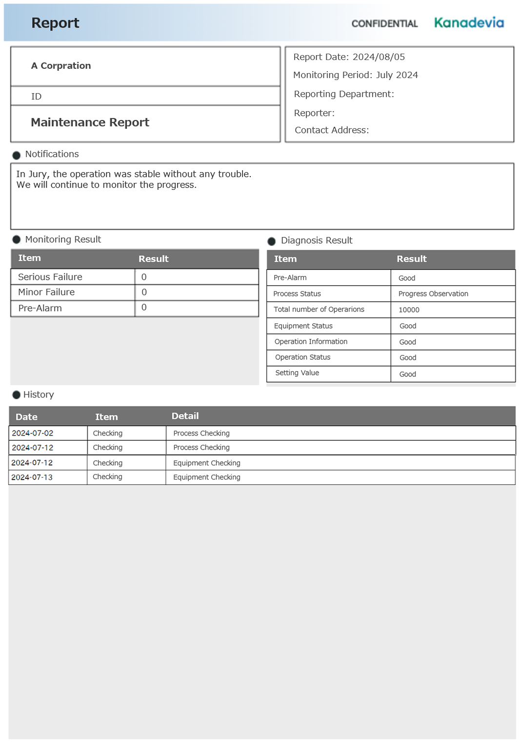 Dashboard Screen_Report
