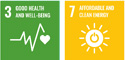 3Good health and well-being 7Affordable and clean energy