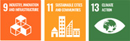 9Industry, innovation, infrastructure 11Sustainable cities and communities 13Climate action
